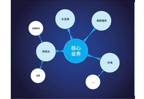 物聯(lián)網(wǎng)+大數(shù)據(jù)，構(gòu)建智慧新水務(wù)